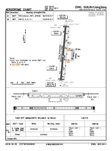 CAAC airport chart