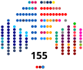 Miniatura de la versión del 00:04 1 feb 2024