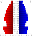 Vorschaubild der Version vom 15:05, 20. Jul. 2006