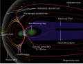 Náhled verze z 18. 11. 2014, 04:34