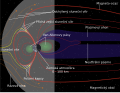 Náhled verze z 18. 1. 2015, 02:56