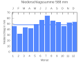 Thumbnail for version as of 20:32, 25 September 2007