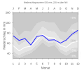 Vorschaubild der Version vom 00:50, 6. Feb. 2008