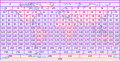 Vorschaubild der Version vom 09:30, 19. Jun. 2013