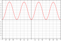 Vorschaubild der Version vom 14:00, 25. Dez. 2010