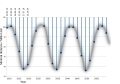 Vorschaubild der Version vom 01:49, 19. Jul. 2009