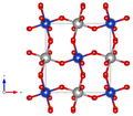 mit Blickrichtung parallel zur b-Achse