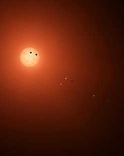 Illustration av TRAPPIST-1 och de sju planeterna