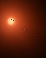 当時描かれた、TRAPPIST-1と、その周りを巡る7個の惑星の想像図