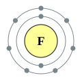 Fluorine - F - 9