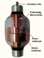 Variabler Vakuumkondensator mit Glasumhüllung und Hinweise zum inneren Aufbau