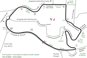 Circuit de Montjuïc