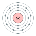 Scandium - Sc - 21