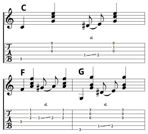 Guitar Slide Training - Folkblues in C