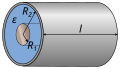 Cylindrical Capacitor