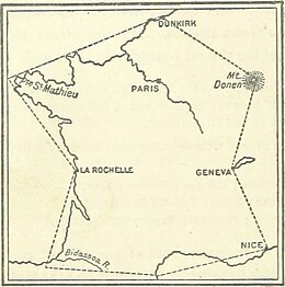 Een alternatief schema: Frankrijk als getailleerde (concave) achthoek