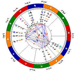 Natal Chart -- Adam.jpg