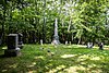 Aaron Haines Family Cemetery