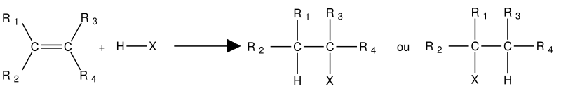 File:Alkene+HX.svg