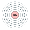 Rhodium - Rh - 45