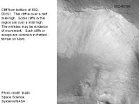 Penhasco íngreme com um manto liso cobrindo sua face. Região do Quadrângulo de Ismenius Lacus. Imagem fotografada pela Mars Global Surveyor.