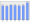 Evolucion de la populacion 1962-2008