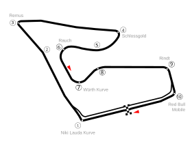 Circuit de Spielberg