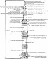 Saturn V rocket schematic