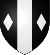 Blason de Loupia