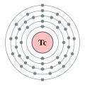 Technetium - Tc - 43