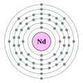 Neodymium - Nd - 60