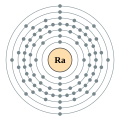 Radium - Ra - 88