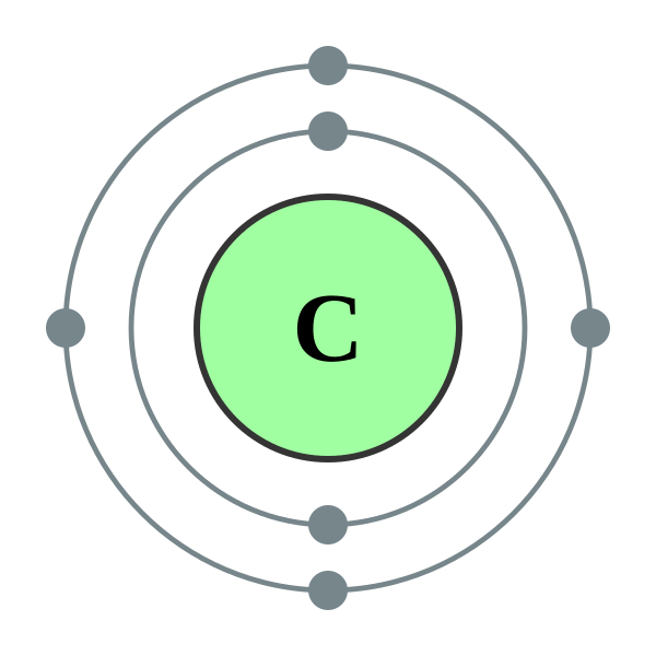 File:Electron shell 006 Carbon - no label.svg