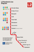 L2 Randwick Line