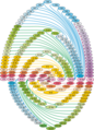 Spiralförmiges Periodensystem