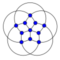 Grötzsch graph