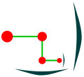 Wickel, schematisch von oben