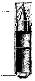 AB 250-2 container schematic.