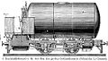 Druckluft-Lokomotive für den Bau des Gotthardtunnels