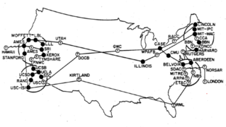 Arpanet in the 1970s.png