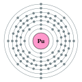 Plutonium - Pu - 94