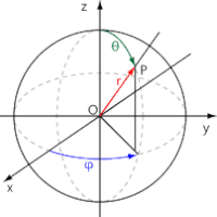 Bolcoördinaten '"`UNIQ--postMath-00000090-QINU`"'