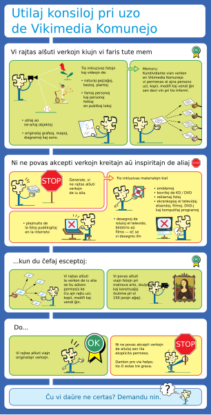 File:Licensing tutorial eo.svg