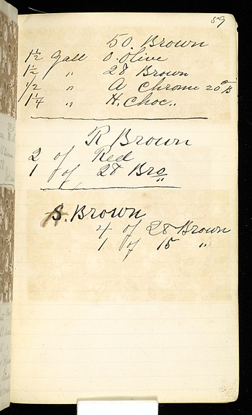 File:Printer's Sample Book (USA), 1882 (CH 18575251-54).jpg