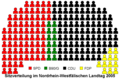 Vorschaubild der Version vom 00:32, 29. Mär. 2010