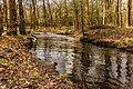 Stroomgebied van de Hierdensche Beek.