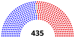 Zusammensetzung