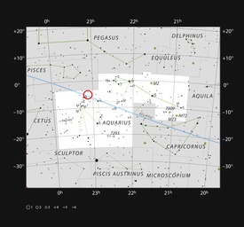 みずがめ座におけるTRAPPIST-1の位置