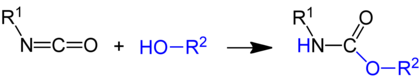 Darstellung von Carbamat aus Isocyanat und Alkohol