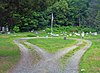 Old Sloatsburg Cemetery